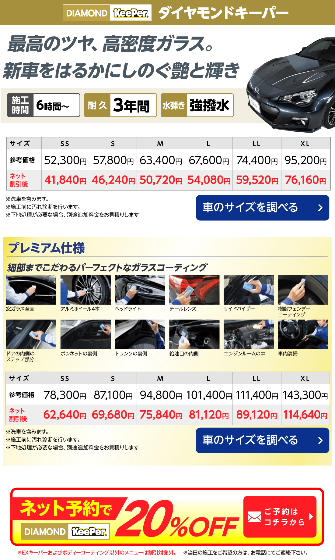 ダイヤモンドキーパー