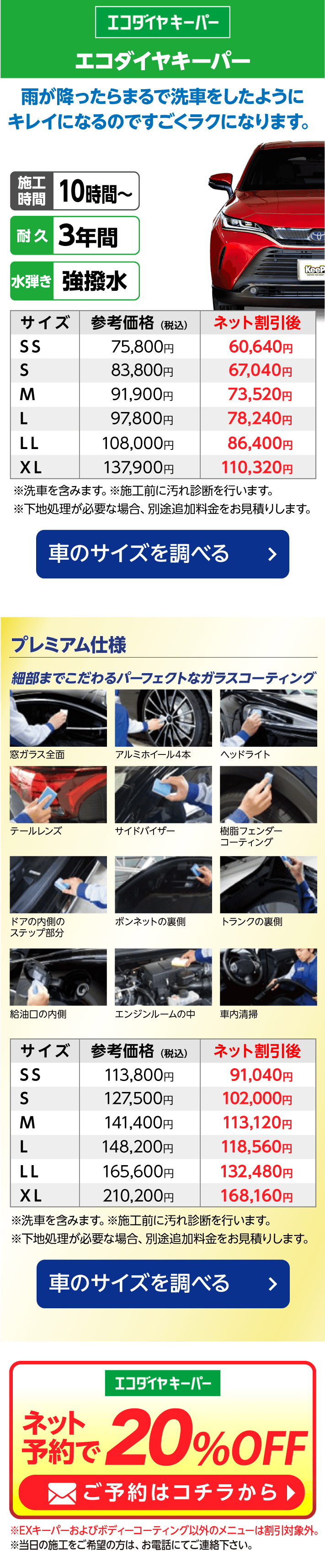 ECOプラスダイヤモンドキーパー